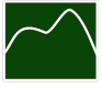 VM