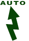 VM